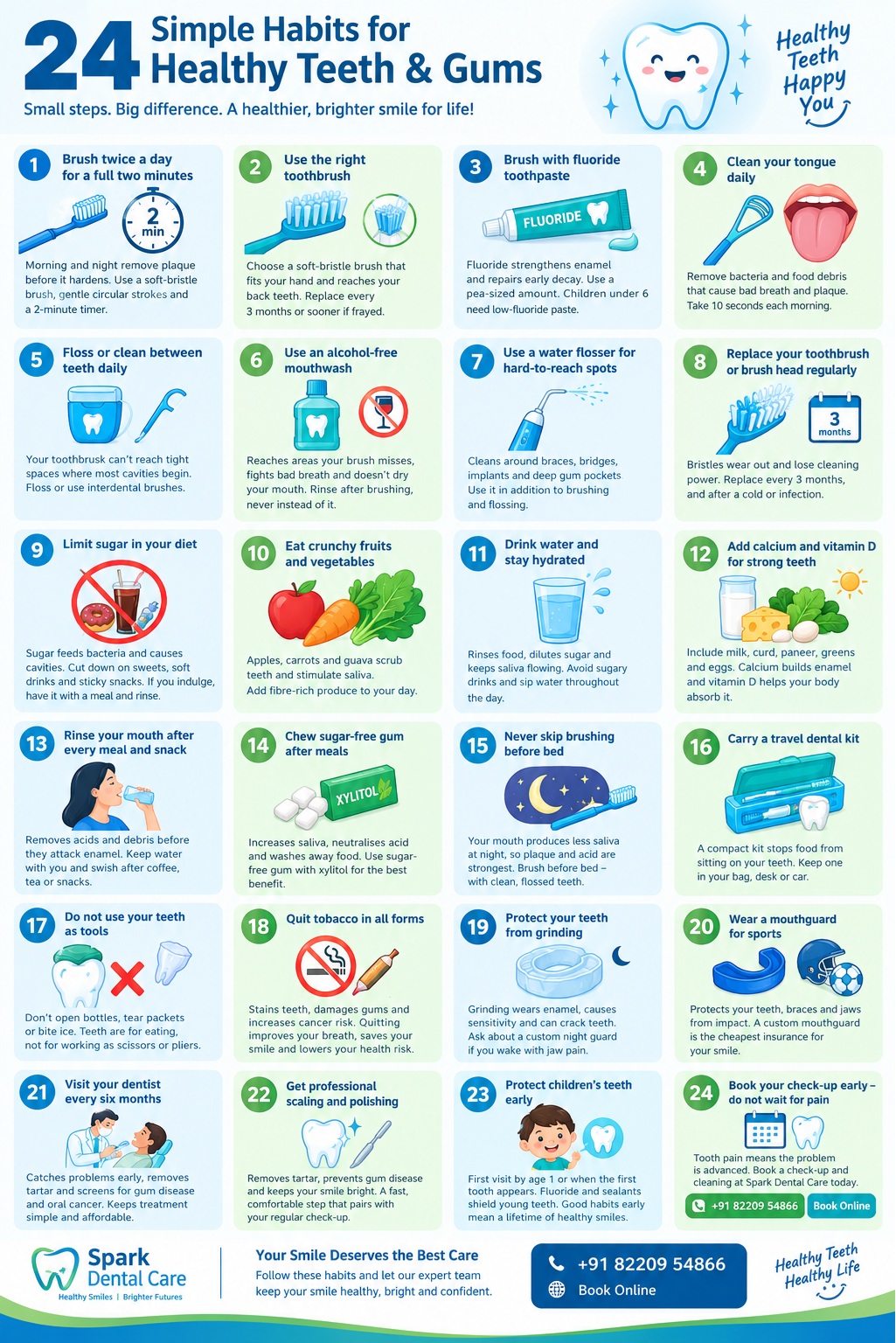 dental care habits for healthy and strong teeth